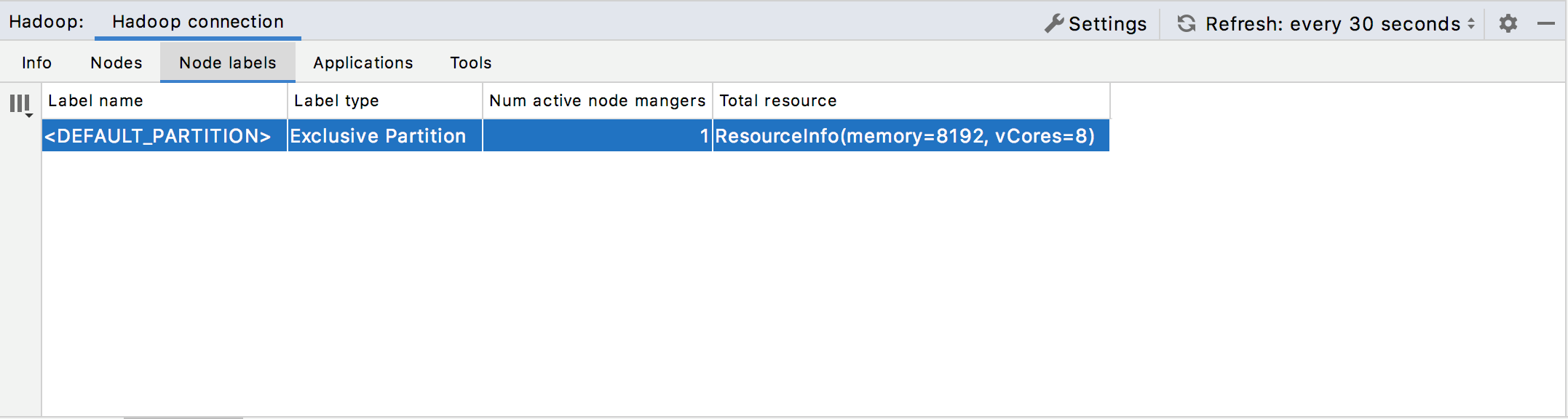 Hadoop YARN:节点标签 Hadoop YARN:节点标签