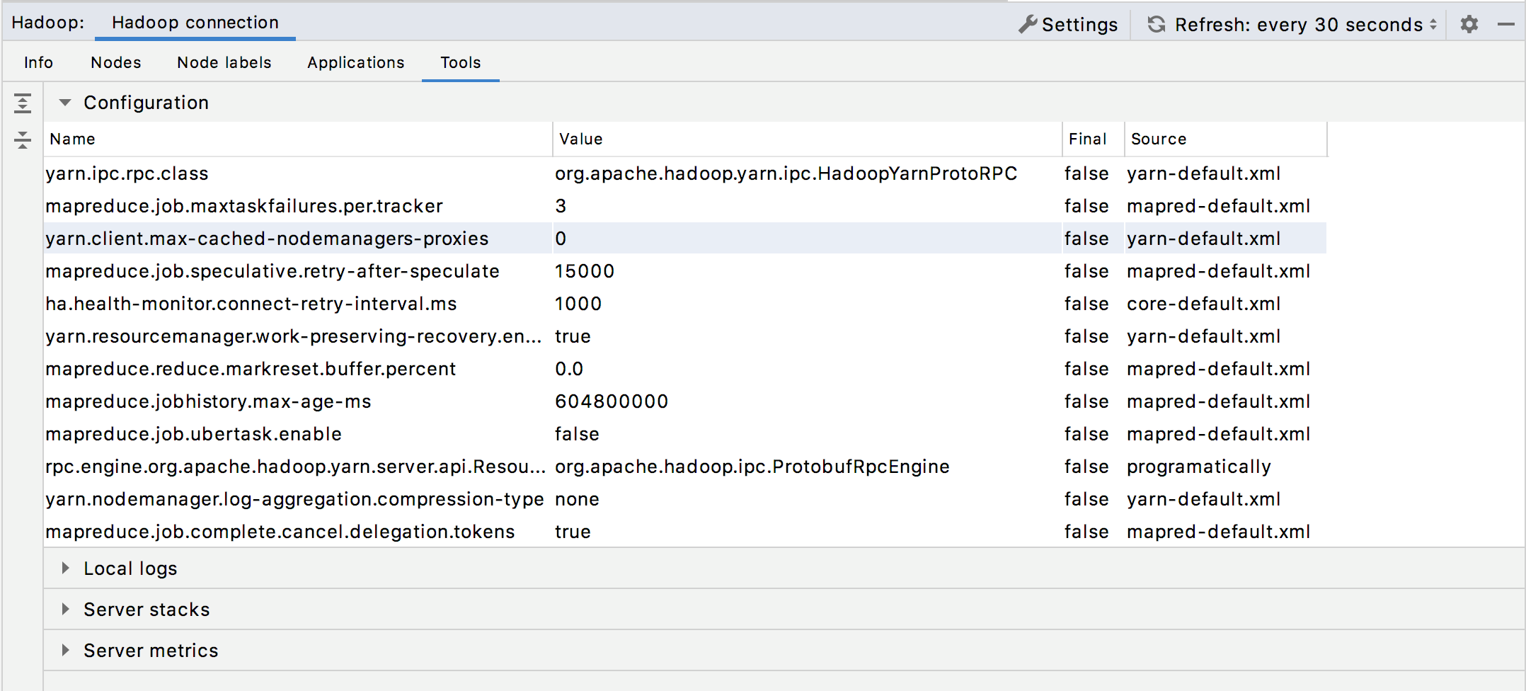 Hadoop YARN:工具 Hadoop YARN:工具