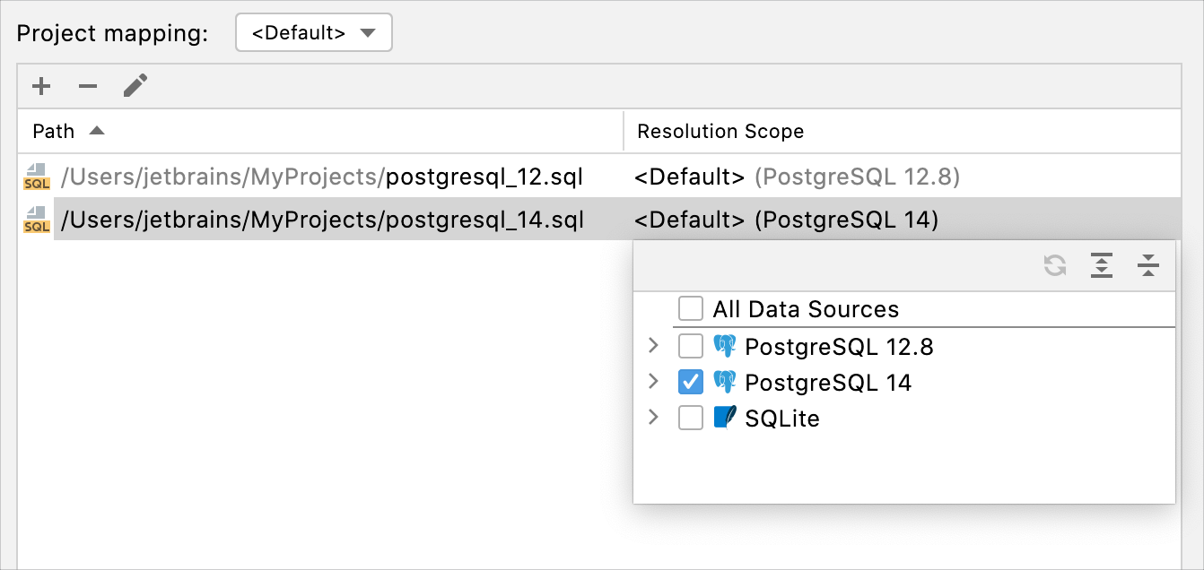 SQL 解析范围 SQL 解析范围