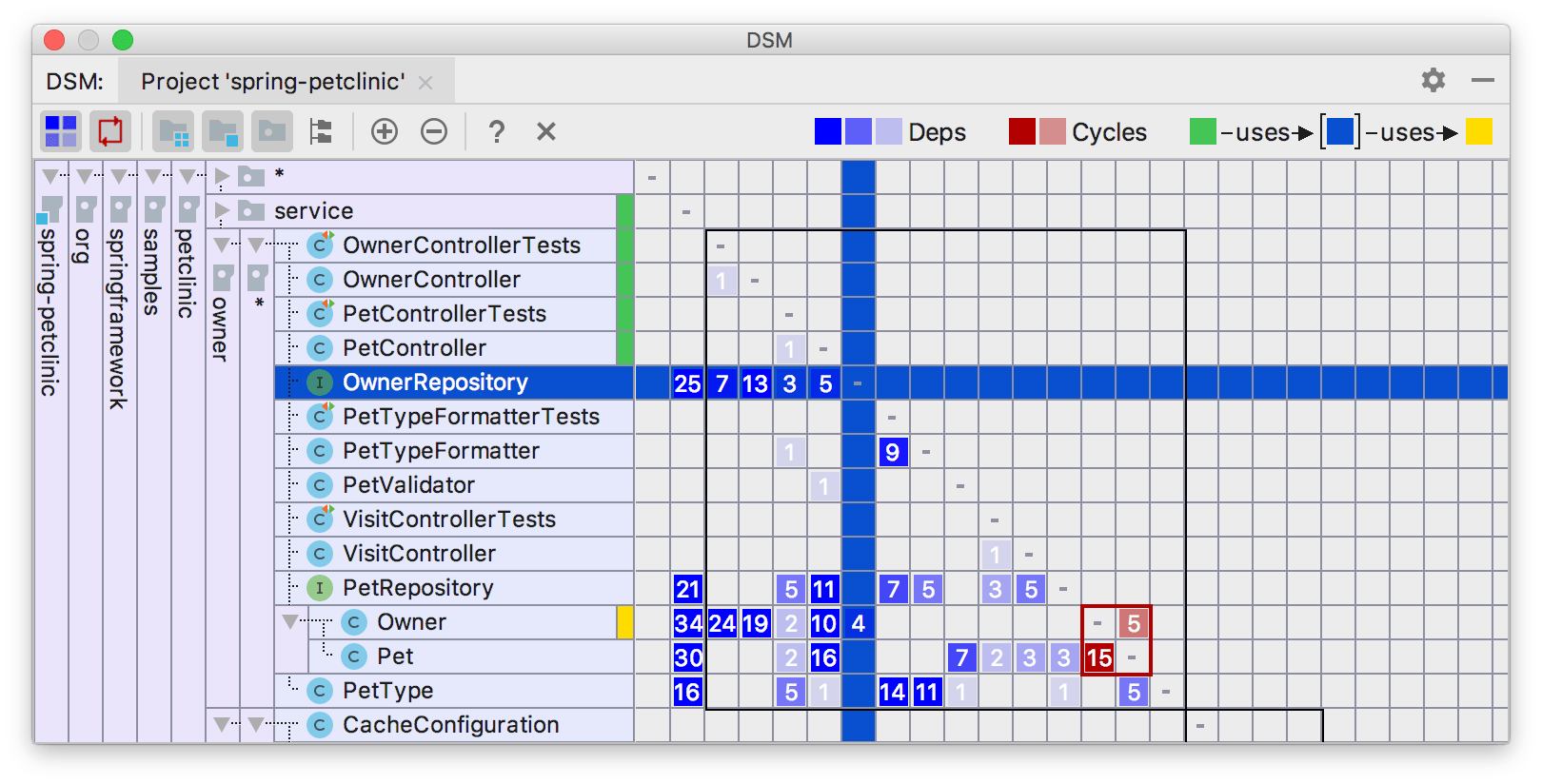 DSM 工具窗口 DSM 工具窗口