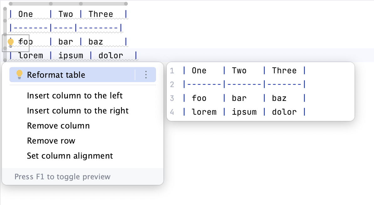 Markdown 检查格式不正确的表格 Markdown 检查格式不正确的表格